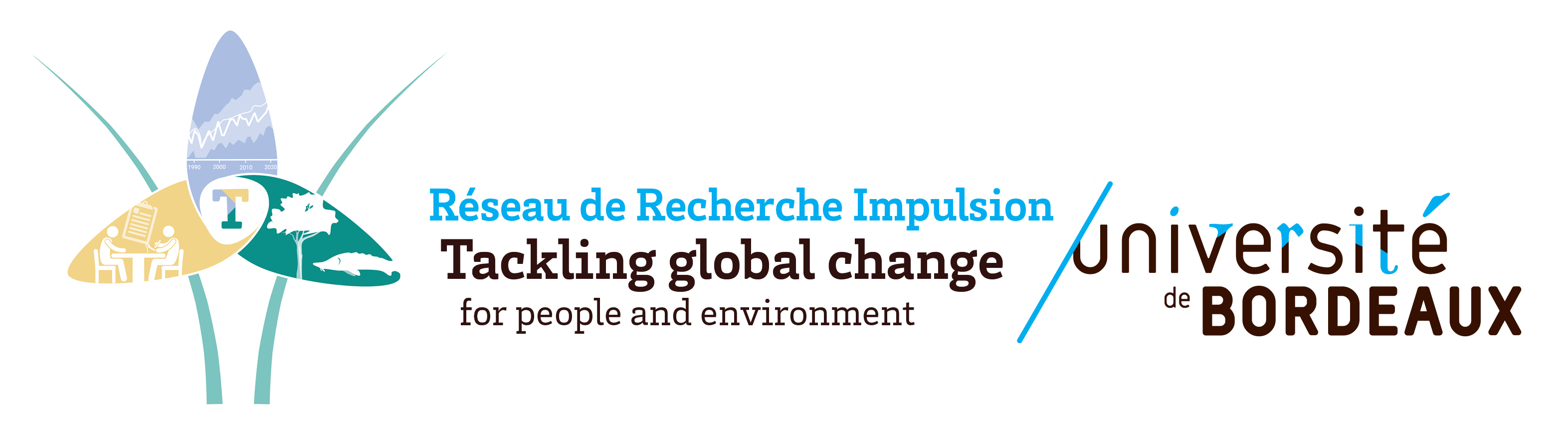 RRI - TACKLING GLOBAL CHANGE